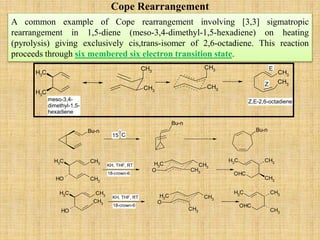 Cope Rearrangement
A common example of Cope rearrangement involving [3,3] sigmatropic
rearrangement in 1,5-diene (meso-3,4-dimethyl-1,5-hexadiene) on heating
(pyrolysis) giving exclusively cis,trans-isomer of 2,6-octadiene. This reaction
proceeds through six membered six electron transition state.
CH3
CH3
CH3
CH3
CH3
CH3
CH3
CH3
meso-3,4-
dimethyl-1,5-
hexadiene
Z,E-2,6-octadiene
E
Z
Bu-n
Bu-n
Bu-n
15 C
0
CH3
CH3
CH3
OH
CH3
O
CH3
CH3
CH3 CH3
CH3
OHC
KH, THF, RT
18-crown-6
CH3
CH3
CH3
OH
CH3
O
CH3
CH3
CH3
CH3
CH3
OHC
KH, THF, RT
18-crown-6
 