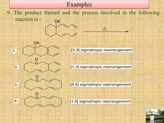 Examples
9. The product formed and the process involved in the following
reaction is - OK
OK
O
O
O
1.
2.
3.
4.
[3,3] sigmatropic rearrangement
[1,3] sigmatropic rearrangement
[5,5] sigmatropic rearrangement
[1,5] sigmatropic rearrangement
 