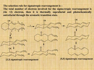 CH2
CH2
OK

CH2
CH2
OK
CH2
CH2
OK

OK
O
O
CH2
CH2
OK
CH2
CH2
O
CH2
CH2
O
1
2
3
4
5
1
2
3
4
5
[3,3] sigmatropic rearrangement [5,5] sigmatropic rearrangement
The selection rule for sigmatropic rearrangement is –
The total number of electron involved for the sigma-tropic rearrangement is
(4n +2) electron, then it is thermally suprafacial and photochemically
antrafacial through the aromatic transition state.
 
