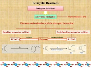 Pericyclic Reactions
+2
hv
Ketonic Sensitizer
Cis- Trans-
2
activated molecule
Pericyclic Reactions
Electrons and molecular orbitals takes part in reaction
LUMO
Bonding molecular orbitals Anti-Bonding molecular orbitals
HOMO Process
Thermal Photochemicall
From mixture – one
 