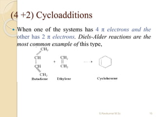(4 +2) Cycloadditions
 When one of the systems has 4 π electrons and the
other has 2 π electrons. Diels-Alder reactions are the
most common example of this type,
10S.Ravikumar M.Sc
 