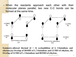  When the reactants approach each other with their
molecular planes parallel, two new C-C bonds can be
formed at the same time.
Symmetry-allowed thermal [4 + 2] cycloaddition of I, 3-butadiene and
ethylene,(a) Overlap of HOMO of I, 3-butadiene and LUMO of ethylene, (b)
Overlap of LUMO of 1, 3-butadiene and HOMO of ethylene.
14S.Ravikumar M.Sc
 