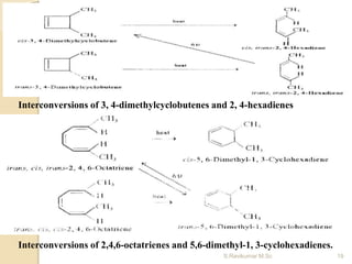 Interconversions of 3, 4-dimethylcyclobutenes and 2, 4-hexadienes
Interconversions of 2,4,6-octatrienes and 5,6-dimethyl-1, 3-cyclohexadienes.
19S.Ravikumar M.Sc
 