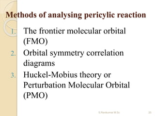 Methods of analysing pericylic reaction
1. The frontier molecular orbital
(FMO)
2. Orbital symmetry correlation
diagrams
3. Huckel-Mobius theory or
Perturbation Molecular Orbital
(PMO)
20S.Ravikumar M.Sc
 