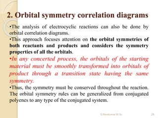 2. Orbital symmetry correlation diagrams
•The analysis of electrocyclic reactions can also be done by
orbital correlation diagrams.
•This approach focuses attention on the orbital symmetries of
both reactants and products and considers the symmetry
properties of all the orbitals.
•In any concerted process, the orbitals of the starting
material must be smoothly transformed into orbitals of
product through a transition state having the same
symmetry.
•Thus, the symmetry must be conserved throughout the reaction.
The orbital symmetry rules can be generalized from conjugated
polyenes to any type of the conjugated system.
28S.Ravikumar M.Sc
 