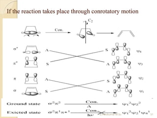 If the reaction takes place through conrotatory motion
31S.Ravikumar M.Sc
 