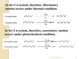 In 4n+2 π-system, therefore, Disrotatory
motion occurs under thermal condition.
In 4n+2 π-system, therefore, conrotatory motion
occurs under photochemical condition.
37S.Ravikumar M.Sc
 