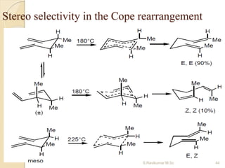 Stereo selectivity in the Cope rearrangement
44S.Ravikumar M.Sc
 