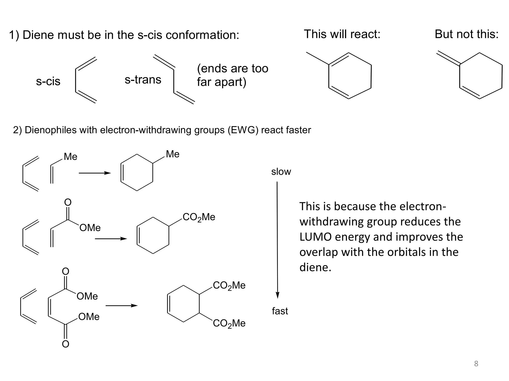 1) Diene must be in the s-cis conformation:
s-cis s-trans
This will react: But not this:
(ends are too
far apart)
2) Dienophiles with electron-withdrawing groups (EWG) react faster:
Me Me
CO2Me
O
OMe
CO2Me
O
OMe
O
OMe
CO2Me
slow
fast
This is because the electron-
withdrawing group reduces the
LUMO energy and improves the
overlap with the orbitals in the
diene.
8
 