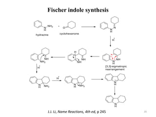 Fischer indole synthesis
20J.J. Li, Name Reactions, 4th ed, p 245
 