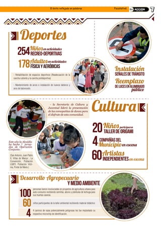 El éxito reflejado en palabras Facatativá
 