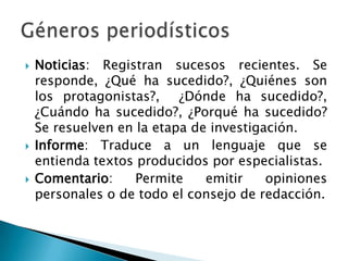 Noticias: Registran sucesos recientes. Se responde, ¿Qué ha sucedido?, ¿Quiénes son los protagonistas?,  ¿Dónde ha sucedido?, ¿Cuándo ha sucedido?, ¿Porqué ha sucedido? Se resuelven en la etapa de investigación.Informe: Traduce a un lenguaje que se entienda textos producidos por especialistas.Comentario: Permite emitir opiniones personales o de todo el consejo de redacción.Géneros periodísticos