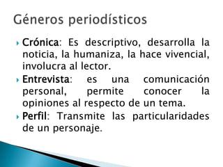 Crónica: Es descriptivo, desarrolla la noticia, la humaniza, la hace vivencial, involucra al lector.Entrevista: es una comunicación personal, permite conocer la opiniones al respecto de un tema.Perfil: Transmite las particularidades de un personaje.Géneros periodísticos