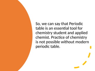 Exploring the Periodic Table's Groups and Periods | PPTX