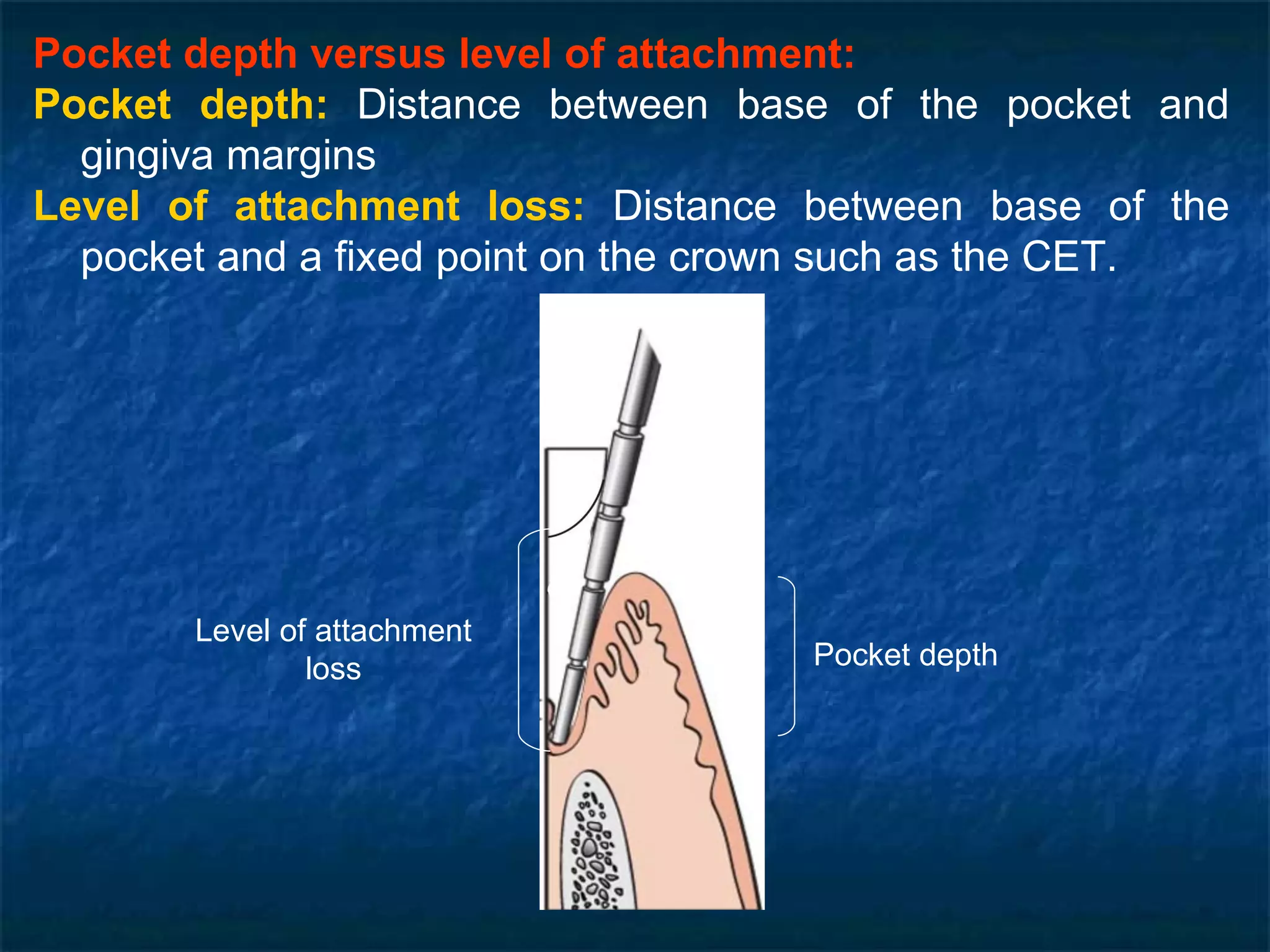 Pocket depth versus level of attachment: Pocket depth:  Distance between base of the pocket and gingiva margins Level of attachment loss:  Distance between base of the pocket and a fixed point on the crown such as the CET. Level of attachment loss Pocket depth 