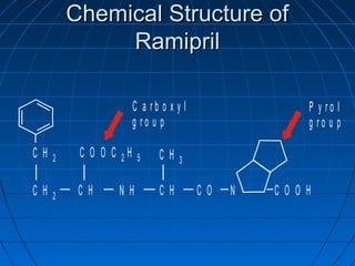 C a r b o x y l
g r o u p
P y r o l
g r o u p
C H 2 C H 3
C O O H
C O O C H2 5
NC OC HN HC HC H 2
Chemical Structure ofChemical Structure of
RamiprilRamipril
 
