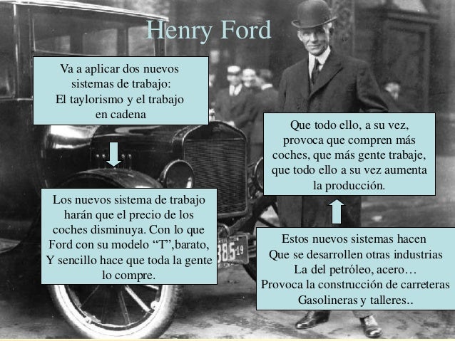 Publicidad modelo â€œTâ€.
 