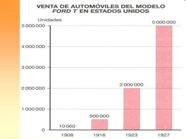 Más ejemplos de publicidad