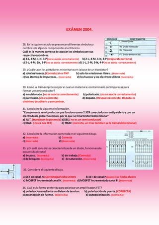 EXÁMEN 2004.
28. En la siguientetablase presentandiferentessímbolosy
nombresde algunoscomponenteselectrónicos.
Cuál esla manera correcta de asociar los símboloscon sus
respectivosnombres.
a) 4-L, 2-M, 1-N, 3-P(no se asocia correctamente) b) 2-L, 4-M, 1-N,3-P (respuestacorrecta)
c) 2-L, 4-M, 1N, 3-P (no se asocia correctamente) d) 1-L, 2-M, 3-N, 4-P(no se asocia correctamente)
29. ¿Cuálessonlosportadoresminoritariosenlabase de un transistor?
a) solo loshuecos.(Correcta) si es PNP b) sololos electroneslibres..(Incorrecta)
c) los átomos de impurezas. .(Incorrecta) d) loshuecos y loselectroneslibres (Incorrecta)
30. Comose llamael procesoporel cual un material escontaminadoporimpurezaspara
formar unsemiconductor?
a) emulsionado.(nose asocia correctamente) b) polarizado. (no se asocia correctamente)
c) purificado.( no escorrecta) d) dopado.(Respuestacorrecta) Dopado es
sinónimode adherir o contaminar.
31. Considere lasiguienteinformación.
“Componente semiconductorque funcionacomo 2 SCR conectados en antiparaleloy con un
electrodode gobiernocomún, por lo que se llma tiristor bidireccional”
a) UJT. (transistor de potencia) b)SBS.( no es un semiconductor)
c) DIAC. ( no es dos SCR) d) TRIAC (correcta, un triac tambien se le llama bidireccional)
32. Considere lainformacioncontenidaenel siguientedibujo.
a) (Incorrecta) b) Correcta
c) (Incorrecta) d) (Incorrecta)
33. ¿En cuál zonade las caracterisitcasde un diodo,funcionaeste
ensentidodirecto?
a) de paso. (Incorrecta) b) de trabajo.(Correcta)
c) de bloqueo.(Incorrecta) d) de saturación. (Incorrecta)
35. Considere el siguiente dibujo.
a) JET de canal N (Correcto)LaflechaDentro b) JET de canal P(Incorrecta) flechaafuera
c) MOSFET incremental canal N. (Incorrecta) d) MOSFET incrementadocanal P. (Incorrecta)
36. Cuál es laforma preferidaparapolarizarunamplificadorJFET?
a) polarizacionmediante un divisor de tension. b) polarizaciónde puerta.(CORRECTA)
c) polarizaciónde fuente. (Incorrecta) d) autopolarización.(Incorrecta)
 
