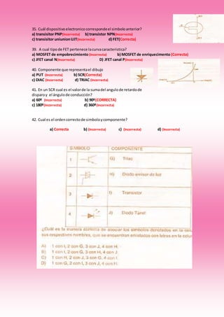 35. Cuál dispositivoelectronicocorrespondeel simboloanterior?
a) transisitor PNP(Incorrecta) b) transistor NPN(Incorrecta)
c) transisitor uniunionUJT(Incorrecta) d) FET(Correcta)
39. A cual tipode FET pertenece lacurvacaracteristica?
a) MOSFET de empobrecimiento (Incorrecta) b) MOSFET de enriquecimento (Correcta)
c) JFET canal N(Incorrecta) D) JFET canal P(Incorrecta)
40. Componente que representael dibujo
a) PUT (Incorrecta) b) SCR(Correcta)
c) DIAC (Incorrecta) d) TRIAC (Incorrecta)
41. En un SCR cual es el valorde la sumadel angulode retardode
disparoy el ángulode conducción?
a) 60º (Incorrecta) b) 90º(CORRECTA)
c) 180º(Incorrecta) d) 360º(Incorrecta)
42. Cual es el ordencorrectode simboloycomponente?
a) Correcta b) (Incorrecta) c) (Incorrecta) d) (Incorrecta)
 