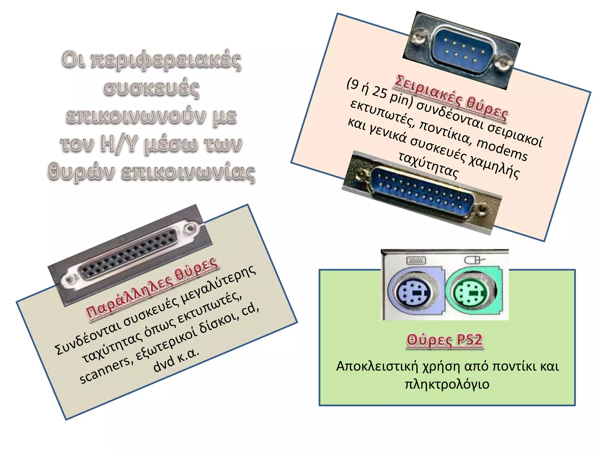 Αποκλειστική χρήση από ποντίκι και
πληκτρολόγιο
 