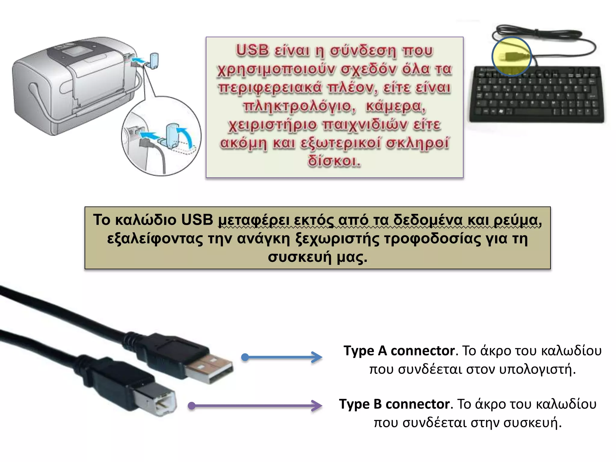 Το καλώδιο USB μεταφέρει εκτός από τα δεδομένα και ρεύμα,
εξαλείφοντας την ανάγκη ξεχωριστής τροφοδοσίας για τη
συσκευή μας.
Τype A connector. Το άκρο του καλωδίου
που συνδέεται στον υπολογιστή.
Τype Β connector. Το άκρο του καλωδίου
που συνδέεται στην συσκευή.
 