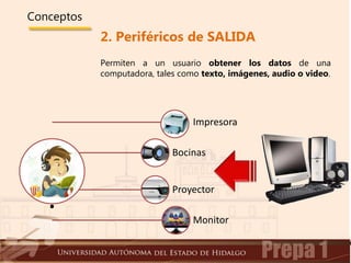 Conceptos
2. Periféricos de SALIDA
Permiten a un usuario obtener los datos de una
computadora, tales como texto, imágenes, audio o video.
.
Impresora
Bocinas
Proyector
Monitor
 