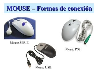 Mouse USB Mouse SERIE Mouse PS2 MOUSE – Formas de conexión 