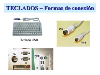 TECLADOS – Formas de conexión Teclado USB 