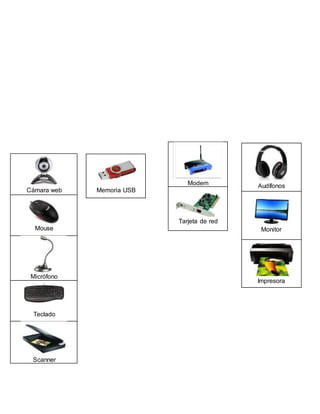 Cámara web
Mouse
Micrófono
Teclado
Scanner
Memoria USB
Modem
Tarjeta de red
Audífonos
Monitor
Impresora
 