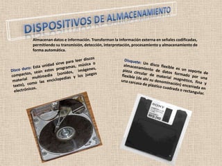 Almacenan datos e información. Transforman la información externa en señales codificadas,
permitiendo su transmisión, detección, interpretación, procesamiento y almacenamiento de
forma automática.
 