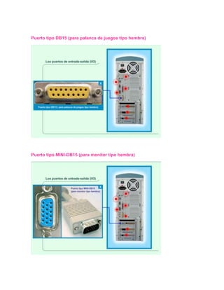Perifericos de entrada de datos
