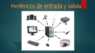 Perifericos del pc | PPTX