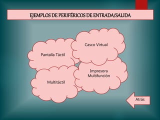 EJEMPLOSDE PERIFÉRICOSDE ENTRADA/SALIDA
Atrás
Pantalla Táctil
Multitáctil
Impresora
Multifunción
Casco Virtual
 