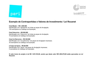 Exemplo de Contrapartidas e Valores de Investimento / Lei Rouanet
Cota Master – R$ 1.290.000
Identificação com “Apresenta” em todas as peças de divulgação;
150 exemplares do Catálogo da Exposição;
Cota Patrocínio – R$ 650.000
Identificação com “Patrocínio” em todas as peças de divulgação;
70 exemplares do Catálogo da Exposição;
Cota Co-Patrocínio – R$ 325.000
Identificação com “Co-patrocínio” nas peças de divulgação impressas;
30 exemplares do Catálogo da Exposição;
2 Cotas de Apoio – R$ 80.000
Identificação com “Apoio” nas peças de divulgação impressas;
5 exemplares do Catálogo da Exposição;
O valor bruto do projeto é de R$ 1.301.918,00, sendo que deste valor R$1.290.470,00 estão aprovados na Lei
Rouanet.
 