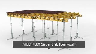 Peri Falsework Advance Formwork System (PERI FORMWORK SYSTEM) | PPTX