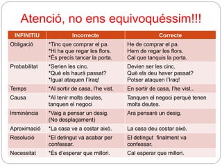 Atenció, no ens equivoquéssim!!!
Sentit Incorrecte Correcte
Obligació *Tinc que comprar el pa.
*Hi ha que regar les flors.
*És precís tancar la porta.
He de comprar el pa.
Hem de regar les flors.
Cal que tanquis la porta.
Probabilitat *Serien les cinc.
*Què els haurà passat?
*Igual ataquen l’Iraq!
Devien ser les cinc.
Què els deu haver passat?
Potser ataquen l’Iraq!
Temps *Al sortir de casa, l’he vist. En sortir de casa, l’he vist..
Causa *Al tenir molts deutes, tanquen el
negoci
Tanquen el negoci perquè tenen molts
deutes.
Imminència *Vaig a pensar un desig.
(No desplaçament)
Ara pensaré un desig.
Aproximació *La casa ve a costar això. La casa deu costar això.
 
