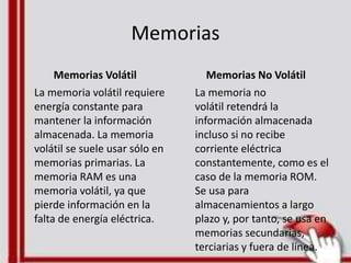 Memorias
Memorias Volátil
La memoria volátil requiere
energía constante para
mantener la información
almacenada. La memoria
volátil se suele usar sólo en
memorias primarias. La
memoria RAM es una
memoria volátil, ya que
pierde información en la
falta de energía eléctrica.
Memorias No Volátil
La memoria no
volátil retendrá la
información almacenada
incluso si no recibe
corriente eléctrica
constantemente, como es el
caso de la memoria ROM.
Se usa para
almacenamientos a largo
plazo y, por tanto, se usa en
memorias secundarias,
terciarias y fuera de línea.
 