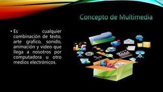 • Es cualquier
combinación de texto,
arte grafico, sonido,
animación y video que
llega a nosotros por
computadora u otro
medios electrónicos.
 