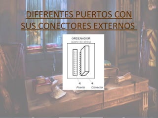 DIFERENTES PUERTOS CON
SUS CONECTORES EXTERNOS
 