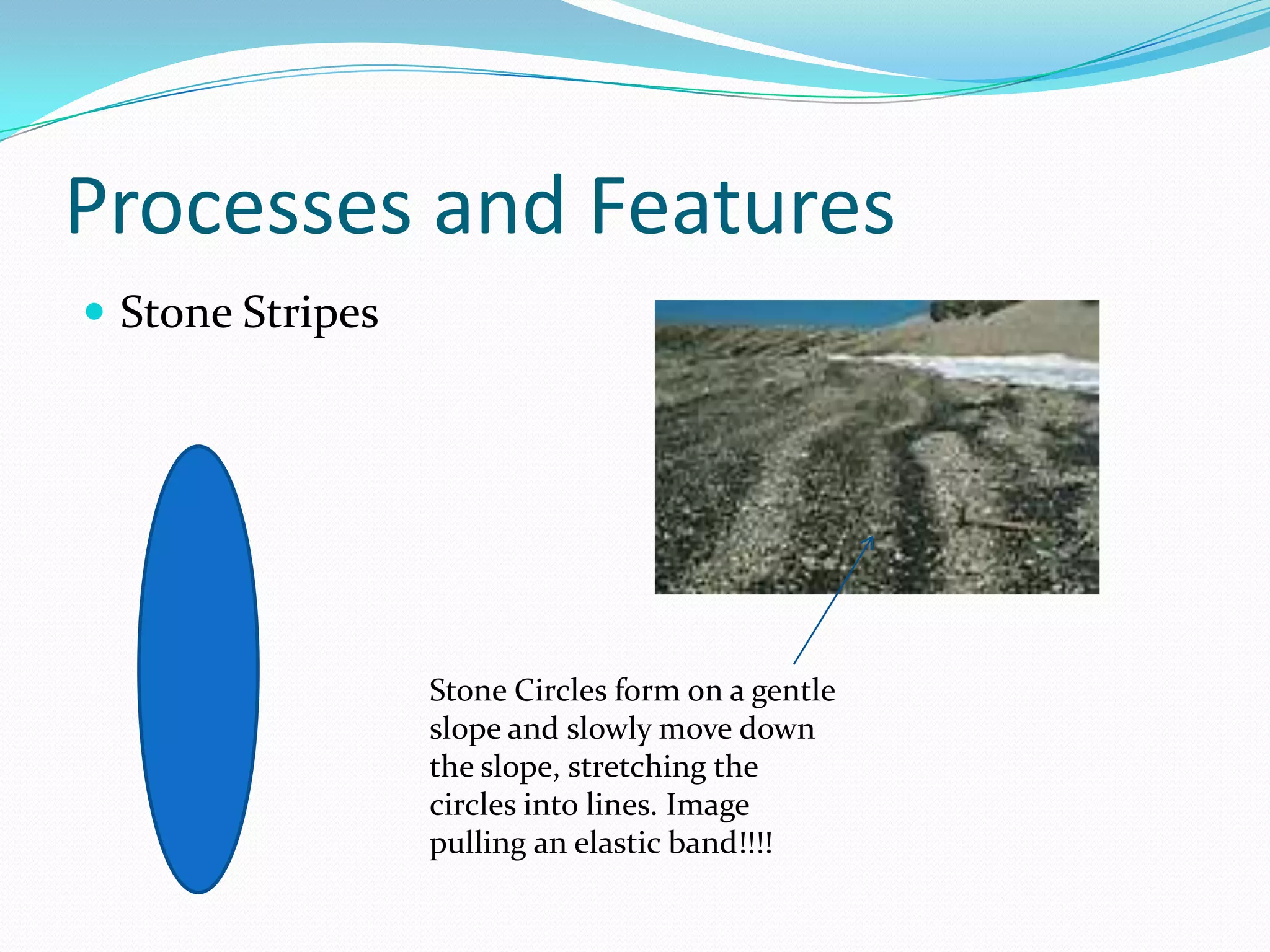 Processes and FeaturesStone StripesStone Circles form on a gentle slope and slowly move down the slope, stretching the circles into lines. Image pulling an elastic band!!!!