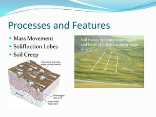 Processes and FeaturesMass MovementSolifluction LobesSoil CreepSoil thaws, becomes waterlogged and lobes of soil move down slope slowly.