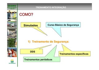 Gerência de Engenharia,Gerência de Engenharia,
SaSaúúde, Meio Ambientede, Meio Ambiente
e Segurane Seguranççaa
GESMSGESMS
1)1) Treinamento de SeguranTreinamento de Segurançça:a:
COMO?COMO?COMO?COMO?COMO?COMO?COMO?COMO?
Curso Básico de Segurança
Treinamentos periódicos
Treinamentos específicos
DDS
Simulados
TREINAMENTO INTEGRAÇÃO
 