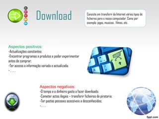 Download Consiste em transferir da Internet vários tipos de ficheiros para o nosso computador. Como por exemplo: jogos, musicas , filmes, etc. Aspectos positivos: -Actualizações constantes; -Encontrar programas e produtos e poder experimentar antes de comprar; -Ter acesso a informação variada e actualizada; - . . . .  Aspectos negativos: -O tempo e o dinheiro gasto a fazer downloads; -Cometer actos ilegais – transferir ficheiros de pirataria; -Ter pastas pessoais acessíveis a desconhecidos; -. . . .  