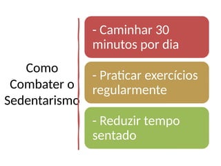 Como
Combater o
Sedentarismo
- Caminhar 30
minutos por dia
- Praticar exercícios
regularmente
- Reduzir tempo
sentado
 