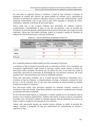 Enquadramento da Legislação de Segurança Contra Incêndios em edifícios existentes no Porto
Estudo de caso. Propostas alternativas para adaptação às exigências regulamentares
101
Por outro lado, as exigências relativas à resistência e reação ao fogo (referentes à limitação da
propagação do incêndio pelo exterior), que apenas poderão ser colmatas, com a substituição de
elementos ou introdução de melhorias (operações relativas a intervenção média/profunda), estarão
seriamente comprometidas, uma vez que torna-se muito difícil enquadrar as operações de reforço,
substituição e reparação, na definição de intervenção ligeira.
Note-se ainda que, se não existirem condições para alimentação dos hidrantes exteriores,
comprometendo a disponibilidade de água, ou caso não seja garantido o grau de prontidão por
inexistência de postos de operação, independentemente do grau de intervenção, estes artigos não serão
respeitados. Apenas para intervenções profundas, poderá ser levantada a questão da introdução de
melhorias da rede de abastecimento e colocação de hidrantes.
Quadro 6.2 – Grau de aplicabilidade da legislação (Títulos I e II)
Título I – Objeto e
definição
Titulo II – Condições exteriores comuns
Cap. I: Condições
exteriores de segurança e
acessibilidade
Cap. II: Limitações à
propagação de incêndio
pelo exterior
Cap. III: Abastecimento e
prontidão de meios de
socorro
Ligeira
Média
Profunda
6.3.2. CONDIÇÕES GERAIS DE COMPORTAMENTO AO FOGO, ISOLAMENTO E PROTEÇÃO
A resistência ao fogo de elementos estruturais pode ser melhorada de forma a ficar concordante com
as exigências regulamentares, sendo contudo as operações exigidas, apenas situadas no âmbito das
intervenções média e profunda. Obviamente que, um edifício em ruína, ou em muito mau estado de
conservação, necessitará da reconstrução da generalidade dos seus elementos estruturais, não só por
questões de SCI, mas primeiramente por razões de estabilidade estrutural.
Assim, para intervenções profundas, não se levantam questões significativas relacionadas com a
resistência ao fogo dos elementos, a compartimentação corta-fogo, e isolamento e proteção de locais
de risco e vias de evacuação, uma vez que estas serão executadas de origem, podendo ser adotadas
soluções que cumpram as exigências.
Para intervenções médias serão necessárias operações nos elementos existentes, dotando-os de
resistência ao fogo mais elevada. Apesar destas melhorias serem possíveis, constituem custos elevados
no orçamento destinado à reabilitação.
Ao nível das intervenções ligeiras, as canalizações e condutas, poderão ser alvo de melhorias, indo de
encontro com os dispostos regulamentares. Também relativamente à reação ao fogo de revestimentos
de paredes, tetos e pavimentos, poderão ser efetuadas pequenas obras de substituição dos mesmos, de
forma a cumprir as exigências com aplicação de novos materiais.
Adiante serão apresentadas algumas das soluções técnicas utilizadas no âmbito da proteção dos
espaços, limitando a propagação do fogo por melhoramento do comportamento da estrutura e
superfícies ao fogo.
 