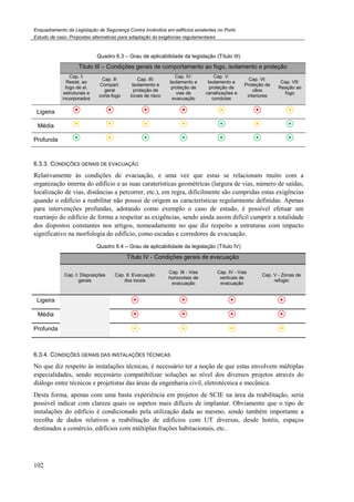 Enquadramento da Legislação de Segurança Contra Incêndios em edifícios existentes no Porto
Estudo de caso. Propostas alternativas para adaptação às exigências regulamentares
102
Quadro 6.3 – Grau de aplicabilidade da legislação (Título III)
Titulo III – Condições gerais de comportamento ao fogo, isolamento e proteção
Cap. I:
Resist. ao
fogo de el.
estruturais e
incorporados
Cap. II:
Compart.
geral
corta-fogo
Cap. III:
Isolamento e
proteção de
locais de risco
Cap. IV:
Isolamento e
proteção de
vias de
evacuação
Cap. V:
Isolamento e
proteção de
canalizações e
condutas
Cap. VI:
Proteção de
vãos
interiores
Cap. VII:
Reação ao
fogo
Ligeira
Média
Profunda
6.3.3. CONDIÇÕES GERAIS DE EVACUAÇÃO
Relativamente às condições de evacuação, e uma vez que estas se relacionam muito com a
organização interna do edifício e as suas caraterísticas geométricas (largura de vias, número de saídas,
localização de vias, distâncias a percorrer, etc.), em regra, dificilmente são cumpridas estas exigências
quando o edifício a reabilitar não possui de origem as características regularmente definidas. Apenas
para intervenções profundas, adotando como exemplo o caso de estudo, é possível efetuar um
rearranjo do edifício de forma a respeitar as exigências, sendo ainda assim difícil cumprir a totalidade
dos dispostos constantes nos artigos, nomeadamente no que diz respeito a estruturas com impacto
significativo na morfologia do edifício, como escadas e corredores de evacuação.
Quadro 6.4 – Grau de aplicabilidade da legislação (Título IV)
Título IV - Condições gerais de evacuação
Cap. I: Disposições
gerais
Cap. II: Evacuação
dos locais
Cap. III - Vias
horizontais de
evacuação
Cap. IV - Vias
verticais de
evacuação
Cap. V - Zonas de
refúgio
Ligeira
Média
Profunda
6.3.4. CONDIÇÕES GERAIS DAS INSTALAÇÕES TÉCNICAS
No que diz respeito às instalações técnicas, é necessário ter a noção de que estas envolvem múltiplas
especialidades, sendo necessário compatibilizar soluções ao nível dos diversos projetos através do
diálogo entre técnicos e projetistas das áreas da engenharia civil, eletrotécnica e mecânica.
Desta forma, apenas com uma basta experiência em projetos de SCIE na área da reabilitação, seria
possível indicar com clareza quais os aspetos mais difíceis de implantar. Obviamente que o tipo de
instalações do edifício é condicionado pela utilização dada ao mesmo, sendo também importante a
recolha de dados relativos a reabilitação de edifícios com UT diversas, desde hotéis, espaços
destinados a comércio, edifícios com múltiplas frações habitacionais, etc..
 