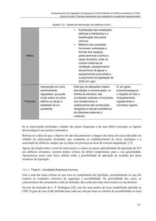 Enquadramento da Legislação de Segurança Contra Incêndios em edifícios existentes no Porto
Estudo de caso. Propostas alternativas para adaptação às exigências regulamentares
33
Quadro 3.2 – Níveis de intervenção nos edifícios (cont.)
Média
Substituição das instalações
elétricas e hidráulicas e a
beneficiação das partes
comuns;
Melhoria das condições
funcionais, ambientais e
formais dos espaços,
particularmente cozinha e
casas de banho, onde se
incluem sistemas de
ventilação, abastecimento/
escoamento de águas e
equipamentos procurando o
cumprimento da legislação de
SCIE em vigor.
Profunda
Intervenção em zona
extremamente
degradada, que pode
incidir sobre um único
edifício ou atingir a
totalidade de um
quarteirão.
Este tipo de alterações implica
demolições e reconstruções, no
âmbito da estrutura, das
circulações verticais e horizontais,
dos revestimentos e
acabamentos das construções,
obrigando à natural coexistência
de diferentes sistemas e
materiais.
É, em geral,
possível assegurar
o respeito de todo o
enquadramento
regulamentar e
normativo vigente.
Se as intervenções profundas e médias são menos frequentes e de mais difícil execução, as ligeiras
devem adquirir um carácter sistemático.
Reforça-se a ideia de que o objetivo de não descaraterizar a imagem das áreas em causa não pode ser
inibidor de intervenções profundas, que conduzam ao estabelecimento de novas tipologias e à
associação de edifícios, sempre que se esteja em presença de áreas de extrema degradação. [13]
Apesar da relação entre o nível de intervenção e a maior ou menor aplicabilidade da legislação de SCI
em edifícios existentes, existem pontos críticos de difícil cumprimento para a sua generalidade.
Apresenta-se assim uma breve análise sobre a possibilidade de aplicação de medidas por áreas
temáticas da legislação.
3.4.1.1. Título II – Condições Exteriores Comuns
Esta é uma das áreas críticas no que toca ao cumprimento da legislação, principalmente no que diz
respeito às condições exteriores de segurança e acessibilidade. Na generalidade dos casos, as
características dos arruamentos estão já definidas, não sendo previstas intervenções no seu domínio.
Na tese de mestrado de L. P. Rodrigues [28], este faz uma análise de risco simplificada aplicada ao
CHP. O grau de risco (GR) definido para cada rua, tem por base os critérios de acessibilidade ao local
 