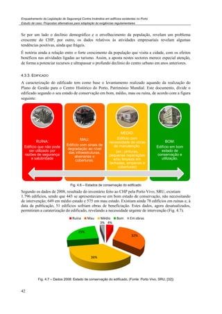 Enquadramento da Legislação de Segurança Contra
Estudo de caso. Propostas alternativas para adaptação às exigências regulamentares
42
Se por um lado o declínio demográfico e o envelhecimento da população, revelam um problema
crescente do CHP, por outro, os dados re
tendências positivas, ainda que frágeis.
É notória ainda a relação entre o forte crescimento
benéficos nas atividades ligadas ao turismo.
de forma a potenciar recursos e ultrapassar o profundo declínio do centro
4.3.3. EDIFICADO
A caracterização do edificado tem como base o levantamento realizado aquando da realização do
Plano de Gestão para o Centro Histórico do Porto, Património Mundial.
edificado segundo o seu estado de conservação em bom, médio, mau ou
seguinte:
Fig. 4.6
Segundo os dados de 2008, resultado do inventário feito ao CHP pela Porto Vivo, SRU, exist
1.796 edifícios, sendo que 443 se apresent
de intervenção; 649 em médio estado e 57
data da publicação, 51 edifícios sofriam obras de beneficiação
permitiram a caraterização do edificado, revelando a necessidade urgente
Fig. 4.7 – Dados 2008: Estado de conservação do edificado
RUÍNA:
Edifício que não pode
ser utilizado por
razões de segurança
e salubridade
MAU:
Edifício com sinais de
degradação ao nível
das infraestruturas,
alvenarias e
coberturas.
25%
Ruína
Enquadramento da Legislação de Segurança Contra Incêndios em edifícios existentes no Porto
Propostas alternativas para adaptação às exigências regulamentares
Se por um lado o declínio demográfico e o envelhecimento da população, revelam um problema
os dados relativos às atividades empresariais revelam algumas
tendências positivas, ainda que frágeis.
É notória ainda a relação entre o forte crescimento da população que visita a cidade, com os efeitos
atividades ligadas ao turismo. Assim, a aposta nestes sectores merece especial atenção,
ultrapassar o profundo declínio do centro urbano em anos anteriores.
A caracterização do edificado tem como base o levantamento realizado aquando da realização do
Plano de Gestão para o Centro Histórico do Porto, Património Mundial. Este documento, divide o
o seu estado de conservação em bom, médio, mau ou ruína, de acordo com a figura
6 – Estados de conservação do edificado
Segundo os dados de 2008, resultado do inventário feito ao CHP pela Porto Vivo, SRU, exist
443 se apresentavam-se em bom estado de conservação, não necessitando
de intervenção; 649 em médio estado e 575 em mau estado. Existiam ainda 78 edifícios em ruínas e, à
sofriam obras de beneficiação. Estes dados, agora de
permitiram a caraterização do edificado, revelando a necessidade urgente de intervenção (
do de conservação do edificado, (Fonte: Porto Vivo, SRU
MAU:
Edifício com sinais de
degradação ao nível
das infraestruturas,
alvenarias e
coberturas.
MÉDIO:
Edifício com
necessidade de obras
de manutenção.
(ex.: pinturas,
pequenas reparações
e/ou limpeza em
fachadas, empenas e
coberturas)
Edifício em bom
conservação e
4%
32%
36%
25%
3%
Ruína Mau Médio Bom Em obras
Se por um lado o declínio demográfico e o envelhecimento da população, revelam um problema
lativos às atividades empresariais revelam algumas
população que visita a cidade, com os efeitos
stes sectores merece especial atenção,
urbano em anos anteriores.
A caracterização do edificado tem como base o levantamento realizado aquando da realização do
Este documento, divide o
ruína, de acordo com a figura
Segundo os dados de 2008, resultado do inventário feito ao CHP pela Porto Vivo, SRU, existiam
em bom estado de conservação, não necessitando
ainda 78 edifícios em ruínas e, à
Estes dados, agora desatualizados,
de intervenção (Fig. 4.7).
Fonte: Porto Vivo, SRU, [32])
BOM:
Edifício em bom
estado de
conservação e
utilização.
 
