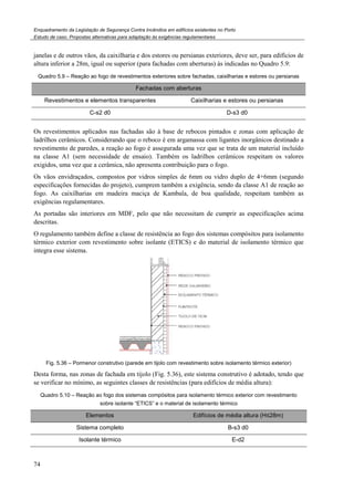 Enquadramento da Legislação de Segurança Contra Incêndios em edifícios existentes no Porto
Estudo de caso. Propostas alternativas para adaptação às exigências regulamentares
74
janelas e de outros vãos, da caixilharia e dos estores ou persianas exteriores, deve ser, para edifícios de
altura inferior a 28m, igual ou superior (para fachadas com aberturas) às indicadas no Quadro 5.9:
Quadro 5.9 – Reação ao fogo de revestimentos exteriores sobre fachadas, caixilharias e estores ou persianas
Fachadas com aberturas
Revestimentos e elementos transparentes Caixilharias e estores ou persianas
C-s2 d0 D-s3 d0
Os revestimentos aplicados nas fachadas são à base de rebocos pintados e zonas com aplicação de
ladrilhos cerâmicos. Considerando que o reboco é em argamassa com ligantes inorgânicos destinado a
revestimento de paredes, a reação ao fogo é assegurada uma vez que se trata de um material incluído
na classe A1 (sem necessidade de ensaio). Também os ladrilhos cerâmicos respeitam os valores
exigidos, uma vez que a cerâmica, não apresenta contribuição para o fogo.
Os vãos envidraçados, compostos por vidros simples de 6mm ou vidro duplo de 4+6mm (segundo
especificações fornecidas do projeto), cumprem também a exigência, sendo da classe A1 de reação ao
fogo. As caixilharias em madeira maciça de Kambala, de boa qualidade, respeitam também as
exigências regulamentares.
As portadas são interiores em MDF, pelo que não necessitam de cumprir as especificações acima
descritas.
O regulamento também define a classe de resistência ao fogo dos sistemas compósitos para isolamento
térmico exterior com revestimento sobre isolante (ETICS) e do material de isolamento térmico que
integra esse sistema.
Fig. 5.36 – Pormenor construtivo (parede em tijolo com revestimento sobre isolamento térmico exterior)
Desta forma, nas zonas de fachada em tijolo (Fig. 5.36), este sistema construtivo é adotado, tendo que
se verificar no mínimo, as seguintes classes de resistências (para edifícios de média altura):
Quadro 5.10 – Reação ao fogo dos sistemas compósitos para isolamento térmico exterior com revestimento
sobre isolante “ETICS” e o material de isolamento térmico
Elementos Edifícios de média altura (H≤28m)
Sistema completo B-s3 d0
Isolante térmico E-d2
 